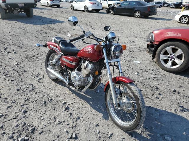 HONDA CMX250 C 2015 jh2mc1300fk900881