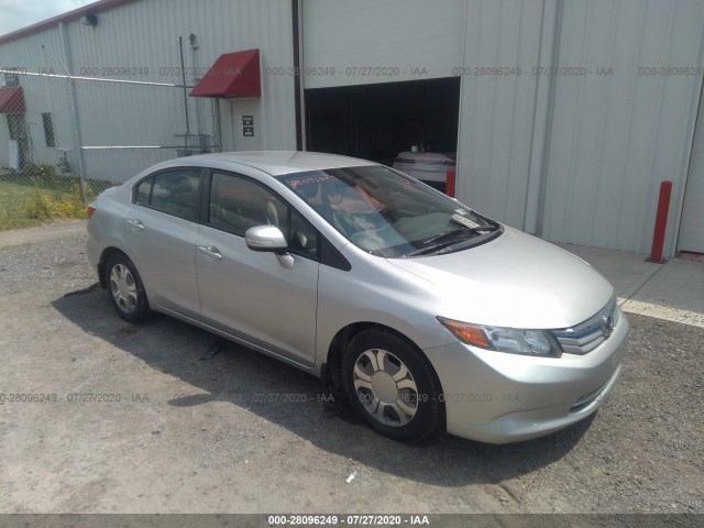 HONDA NULL 2012 jhmfb4f29cs008934