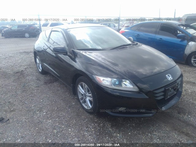 HONDA NULL 2012 jhmzf1d68cs003858