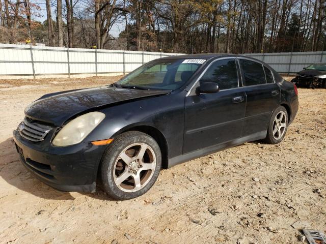 INFINITI G35 2003 jnkcv51e03m318721