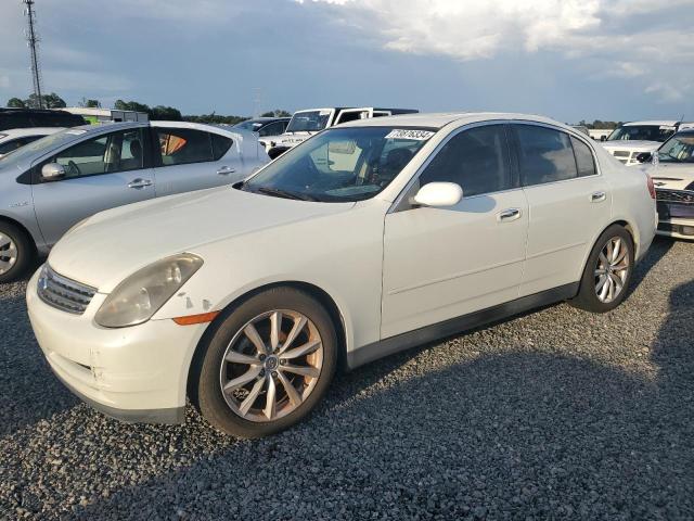 INFINITI G35 2004 jnkcv51e64m110795