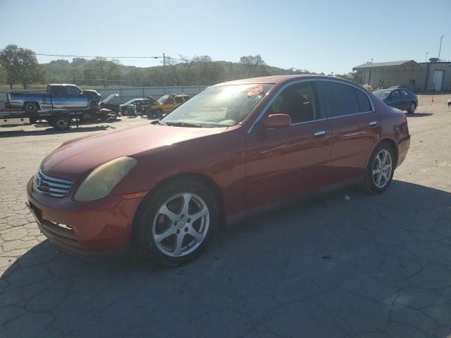 INFINITI G35 2003 jnkcv51e83m017727