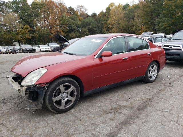 INFINITI G35 2003 jnkcv51e93m302713