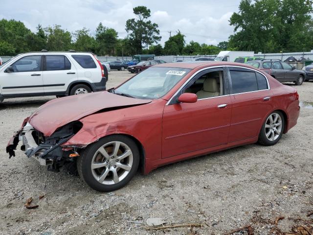 INFINITI G35 2006 jnkcv51f46m600387