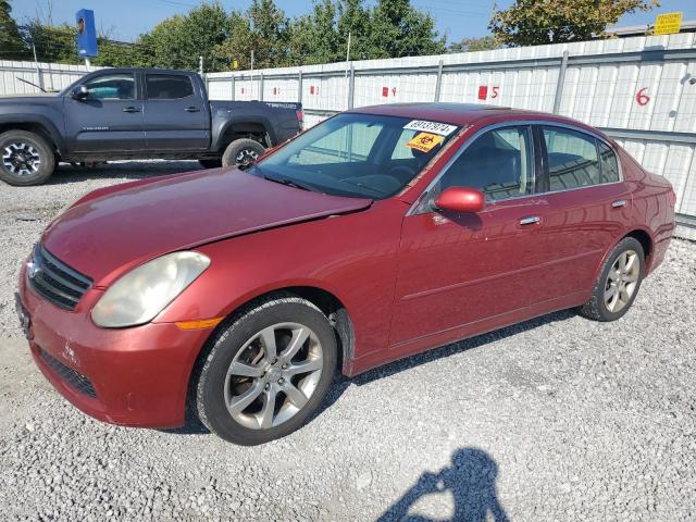 INFINITI G35 2006 jnkcv51f56m607560