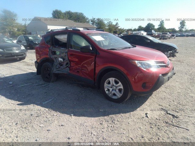 TOYOTA RAV4 2015 jtmbfrev0fj047774