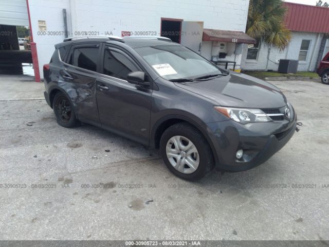 TOYOTA RAV4 2015 jtmzfrev6fj054033