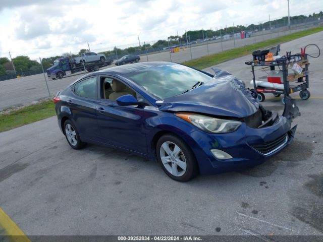 HYUNDAI ELANTRA 2013 kmhdh4ae1du615646