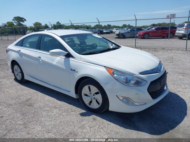 HYUNDAI SONATA 2015 kmhec4a40fa132843