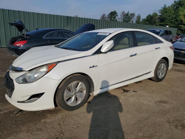 HYUNDAI SONATA 2015 kmhec4a40fa133491