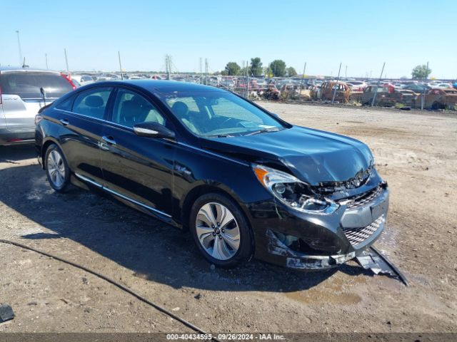 HYUNDAI SONATA 2015 kmhec4a42fa120256