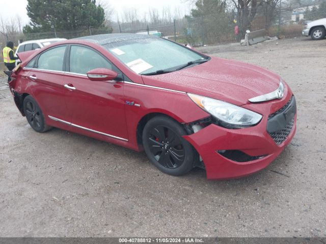 HYUNDAI SONATA 2015 kmhec4a43fa120444