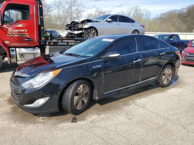 HYUNDAI SONATA 2015 kmhec4a44fa136538