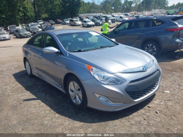 HYUNDAI SONATA 2015 kmhec4a45fa137181