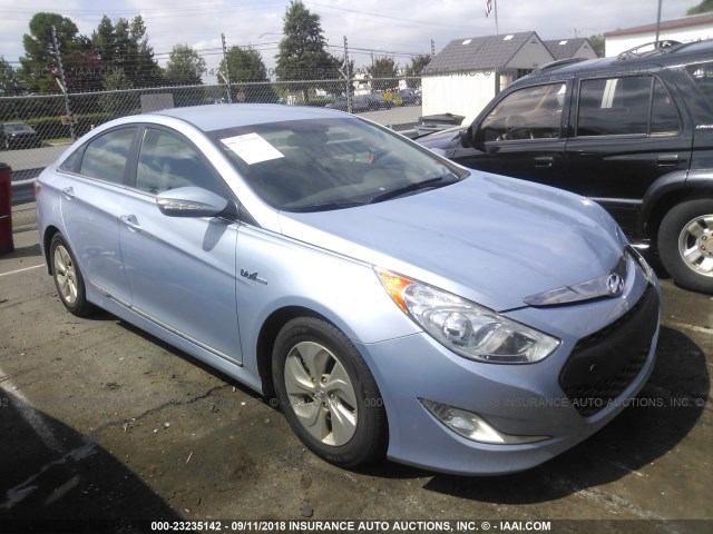 HYUNDAI NULL 2013 kmhec4a46da071060