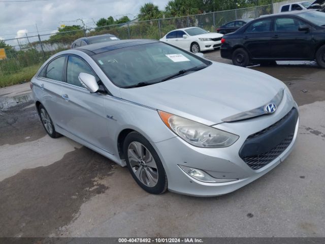 HYUNDAI SONATA 2015 kmhec4a46fa120079