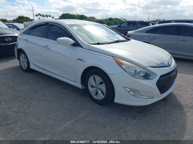 HYUNDAI SONATA 2015 kmhec4a46fa132782