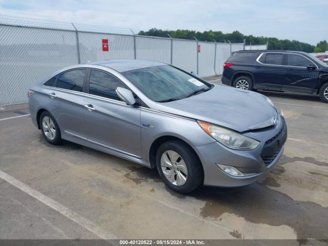 HYUNDAI SONATA 2015 kmhec4a46fa138937