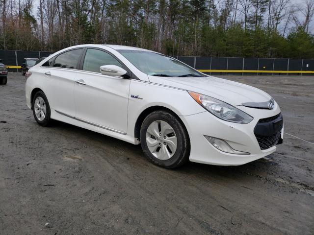 HYUNDAI NULL 2015 kmhec4a47fa133598