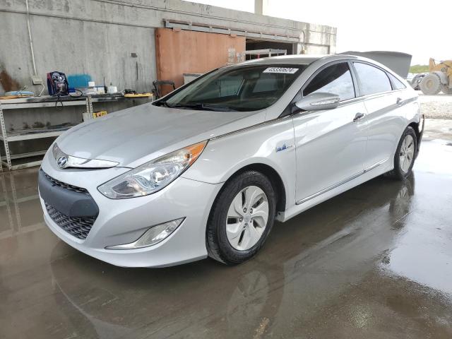 HYUNDAI SONATA 2015 kmhec4a48fa132279