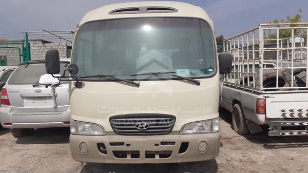 HYUNDAI COUNTY 2008 kmjhd17cx8c038921