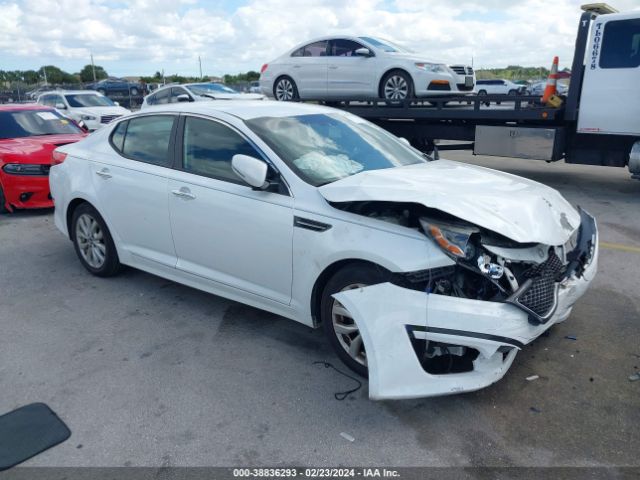 KIA OPTIMA 2015 knagm4a72f5617673