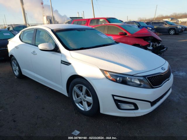 KIA OPTIMA 2015 knagm4a73f5649807