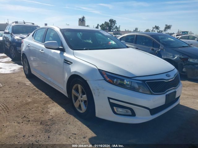 KIA OPTIMA 2015 knagm4a74f5556181