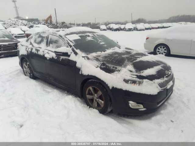 KIA OPTIMA 2015 knagm4a74f5663750