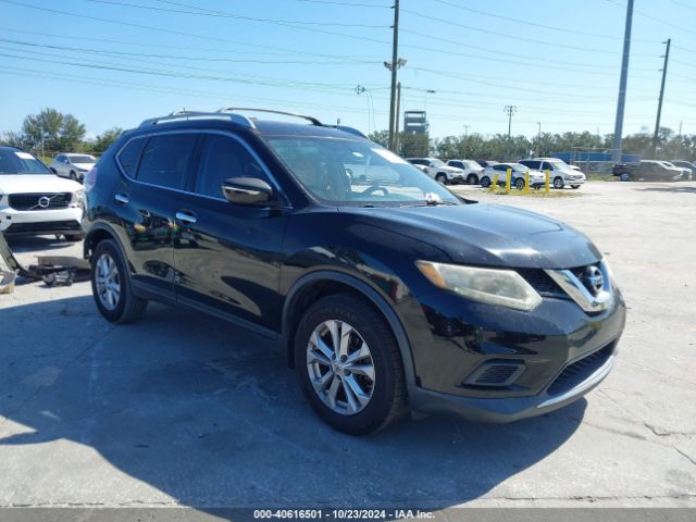 NISSAN ROGUE 2015 knmat2mt1fp535821