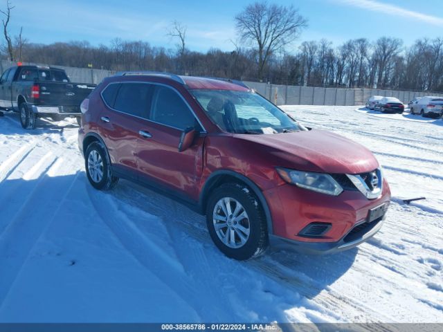 NISSAN ROGUE 2015 knmat2mv0fp519031