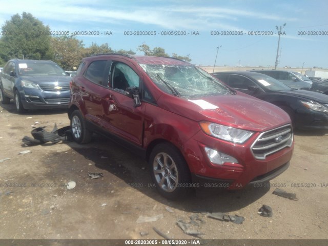 FORD ECOSPORT 2020 maj3s2ge0lc318522