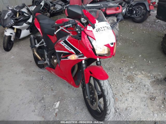 HONDA CBR300R 2019 mlhnc5105k5500876