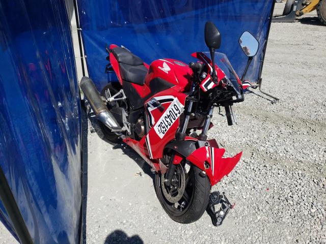 HONDA CBR300 R 2021 mlhnc5109m5700968