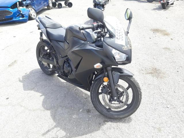 HONDA CBR300 R 2015 mlhnc5114f5100550