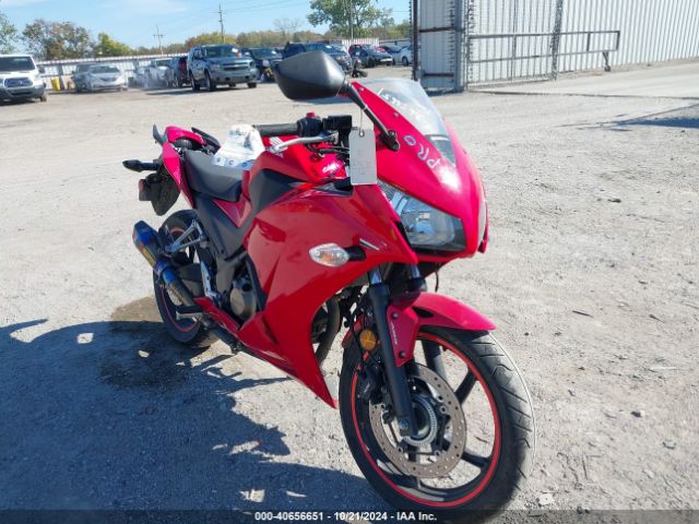 HONDA CBR300 2021 mlhnc5150m5700546