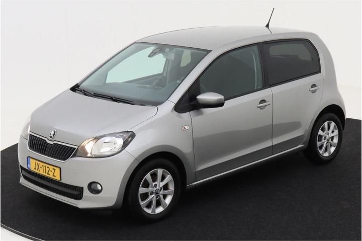 SKODA CITIGO 2017 tmbzzzaazgd637036