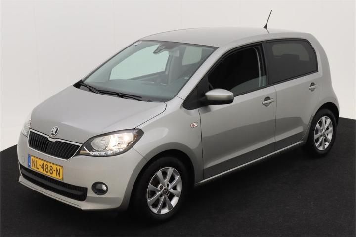 SKODA CITIGO 2017 tmbzzzaazhd618043