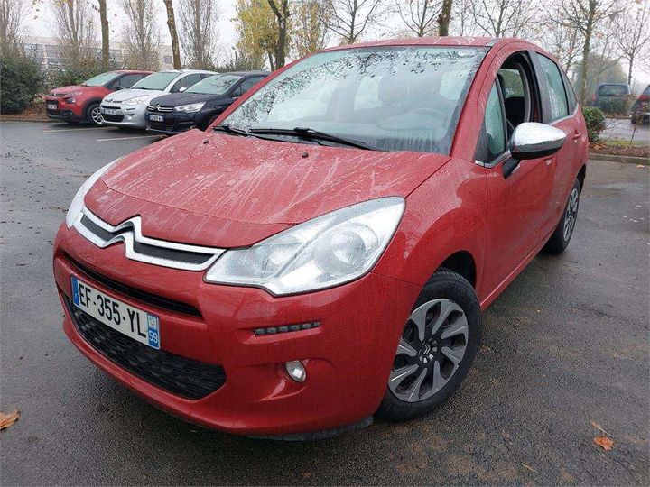 CITROEN C3 2016 vf7scbhw6gw640280