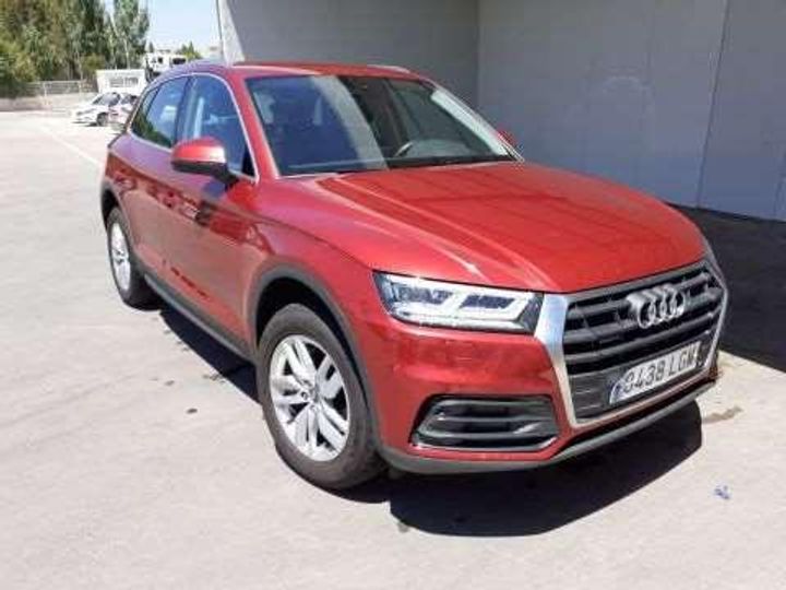 AUDI Q5 2020 wauzzzfy0l2058789