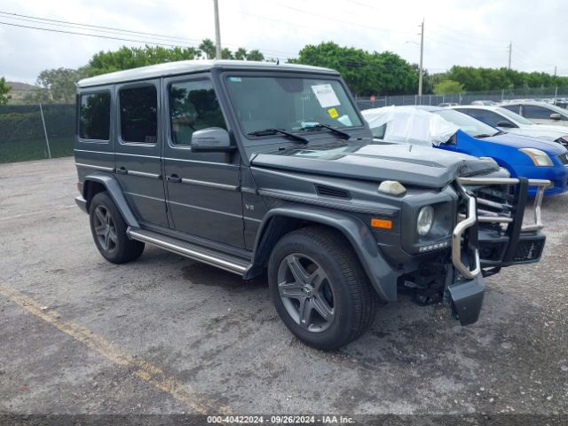 MERCEDES-BENZ G-CLASS 2016 wdcyc3kf0gx256986