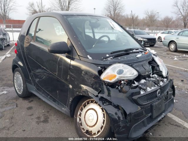 SMART FORTWO 2015 wmeej3ba8fk813692