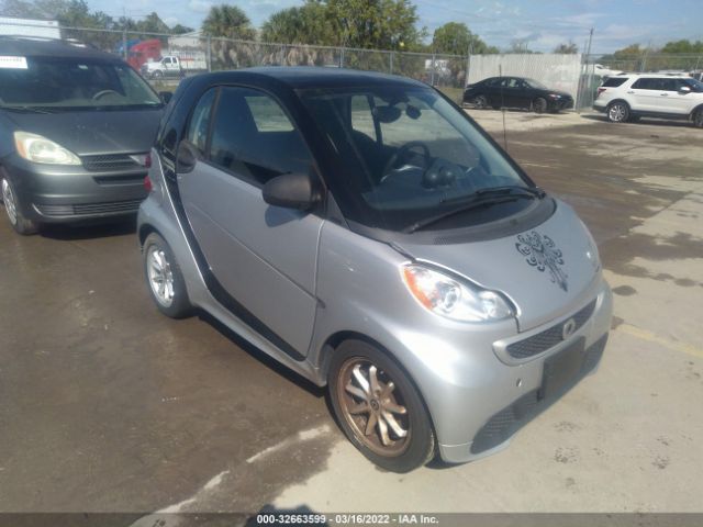 SMART FORTWO ELECTRIC DRIVE 2015 wmeej9aa6fk829989