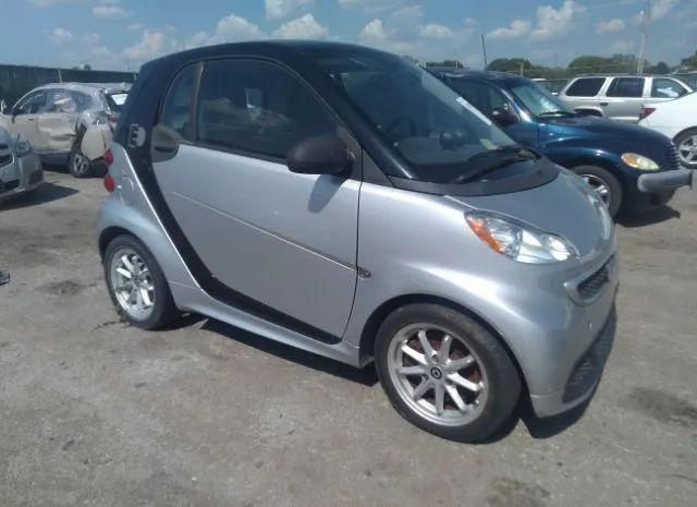 SMART FORTWO ELECTRIC DRIVE 2015 wmeej9aa8fk828617