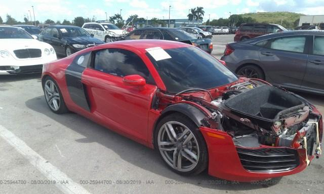 AUDI R8 2015 wuaauafg1fn000199