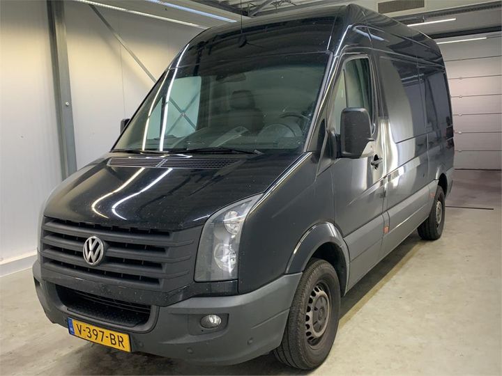 VOLKSWAGEN CRAFTER 2016 wv1zzz2ezg6038426