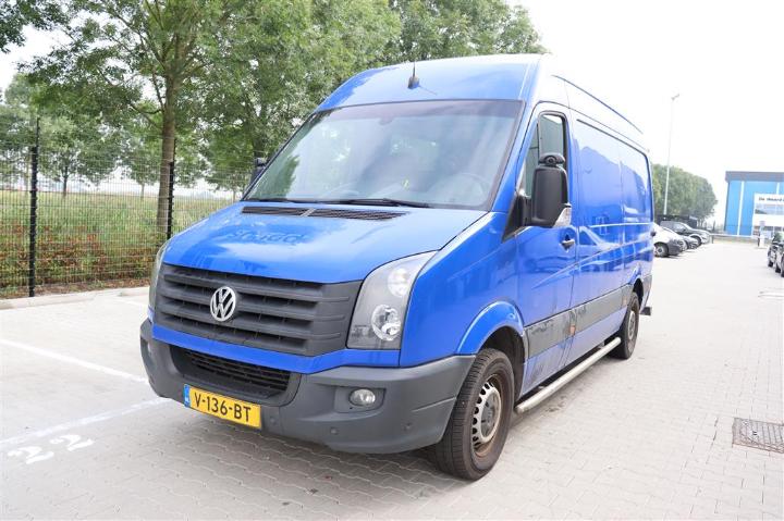 VOLKSWAGEN CRAFTER 2016 wv1zzz2ezg6041621