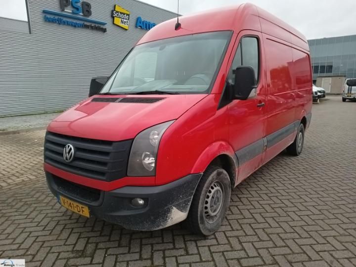 VOLKSWAGEN CRAFTER 2017 wv1zzz2ezg6067544