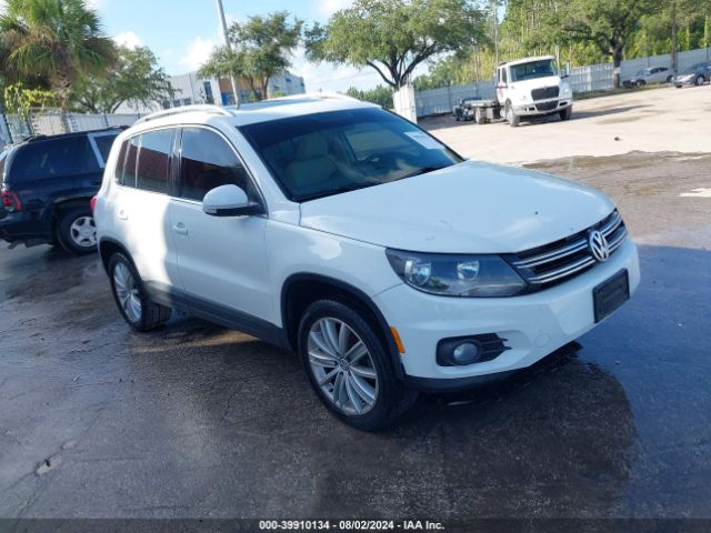 VOLKSWAGEN TIGUAN 2015 wvgav7ax9fw596379