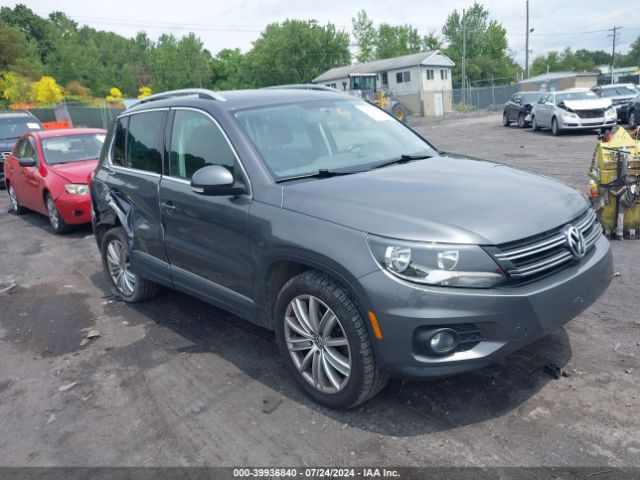 VOLKSWAGEN TIGUAN 2015 wvgbv7ax7fw501497